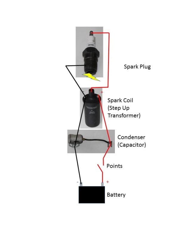 spark_schematic